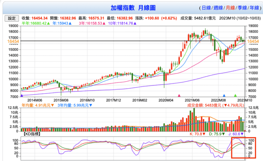 Screenshot 2023 10 04 at 11.06.31 AM 1